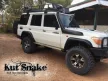 Kut Snake plastic fender flares Toyota Land Cruiser 76