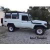   Kut Snake plastic fender flares Toyota Land Cruiser 70 series 1985-2007 (only rear flares)