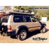   Kut Snake MONSTER plastic fender flares Toyota Land Cruiser 100/105 95mm