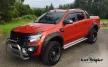 Kut Snake MONSTER plastic fender flares Ford Ranger PX 95mm