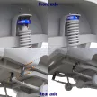 Lift kit +2" for Mitsubishi L200 (since 2015) - Stage 2