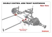 NOLATHANE Mitsubishi Front Lower Control Arm Inner Rear Silencer Kit