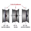 Snake4x4 steel rim 15x7 5x139,7 ET0 for Suzuki Jimny 2018+